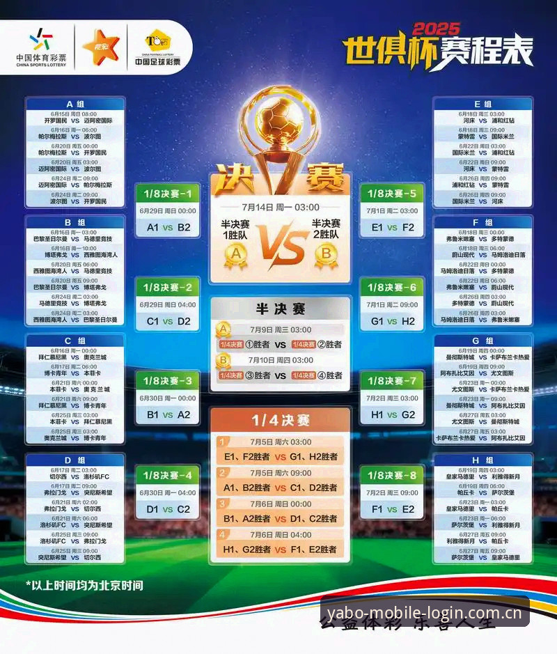 解读2025世界杯观赛受阻的深层原因与应对策略指南——从yabo888体育平台视角看签证风波