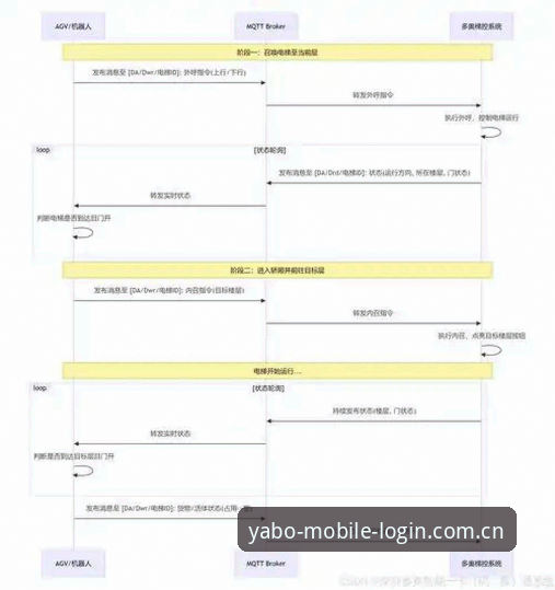 亚博888安装实用指南：从下载到2025新版体验的完整流程