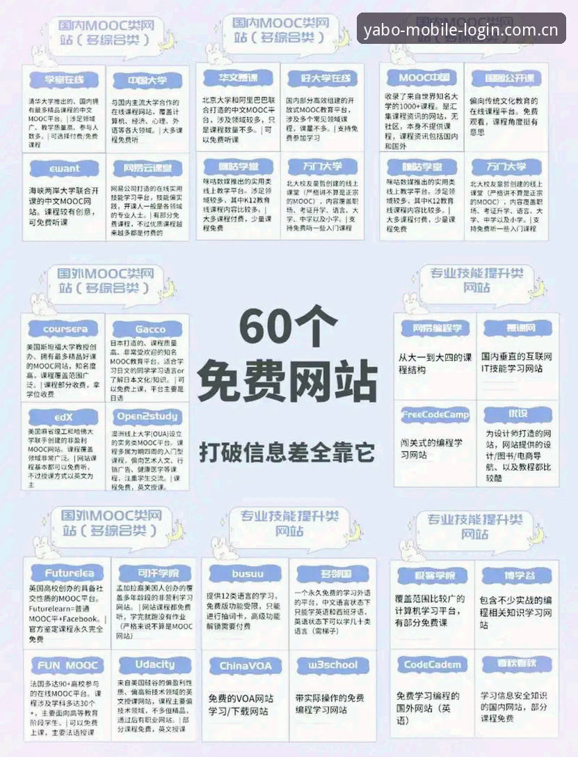 资深用户揭秘yabo888vip流畅服务推荐：从下载到登录的实战经验分享